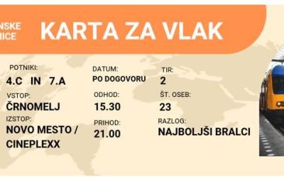 Najboljši bralci 4.C in 7.A – Z vlakom po nagrado!